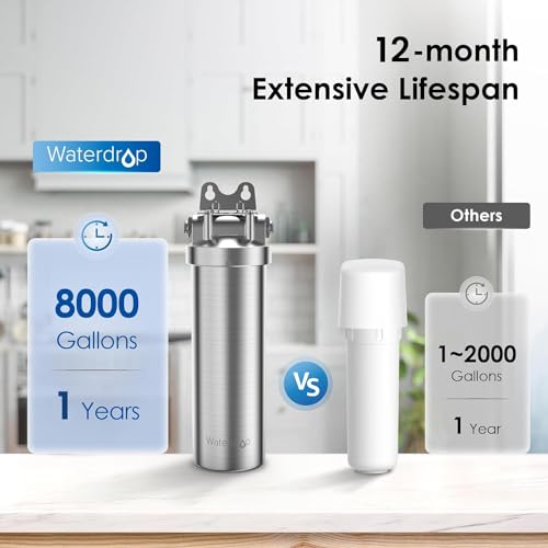 Waterdrop AS08 Stainless Steel Under Sink Water Filter System, 1 Years Lifetime Under Sink Water Filter, 5X Service Life, Reduces Chlorine, Lead, Heavy Metals, Bad Taste, Brushed (1 Filter Included)