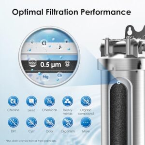 Waterdrop AS08 Stainless Steel Under Sink Water Filter System, 1 Years Lifetime Under Sink Water Filter, 5X Service Life, Reduces Chlorine, Lead, Heavy Metals, Bad Taste, Brushed (1 Filter Included)