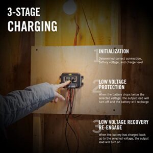 Battery Tender 10 AMP PWM Solar Charge Controller with LED Status Indicator for 12 Volt/24 Volt Lead Acid, AGM, and Gel Batteries