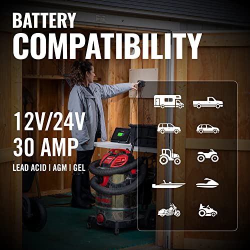 Battery Tender 10 AMP PWM Solar Charge Controller with LED Status Indicator for 12 Volt/24 Volt Lead Acid, AGM, and Gel Batteries