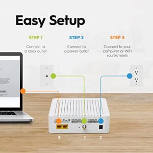 Hitron CODA DOCSIS 3.1 Modem | Pairs with Any WiFi Router or Mesh WiFi | Certified with Comcast Xfinity, Charter Spectrum, Cox | 10x Faster Than DOCSIS 3.0 | Cable Modem with 2X 1 Gbps Ethernet Ports