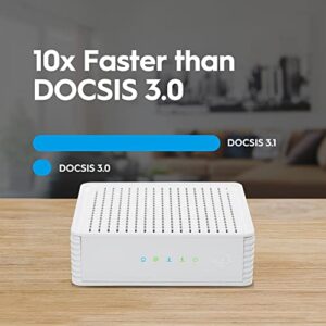 Hitron CODA DOCSIS 3.1 Modem | Pairs with Any WiFi Router or Mesh WiFi | Certified with Comcast Xfinity, Charter Spectrum, Cox | 10x Faster Than DOCSIS 3.0 | Cable Modem with 2X 1 Gbps Ethernet Ports