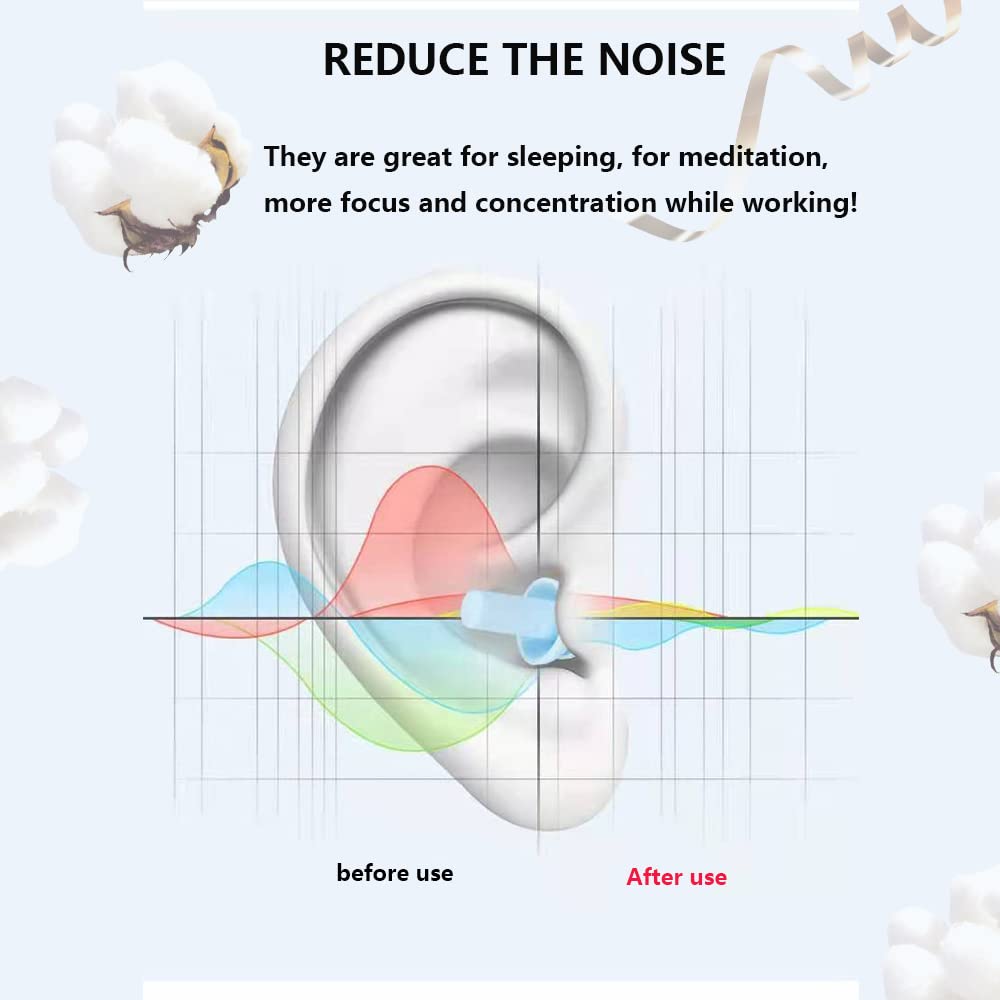 Earplugs for Sleeping Noise Cancelling, Reusable Ear Plugs– Super Soft, Silicone Ear Plug, for Sleeping 8 Pairs, Swimming, Snoring, Concerts, Work, Noisy Places (Color)