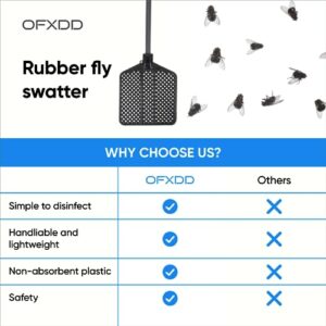 OFXDD Rubber Fly Swatter, Long Fly Swatter Pack, Fly Swatter Heavy Duty, All Black Colors (3 Pack)