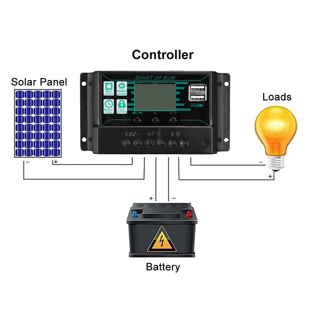 300W Solar Panel Kit 12V with 30A/60A Controller Flexible Monocrystalline Solar Cell Battery Charger for Car Yacht RV Camping (300W 60A Controller)