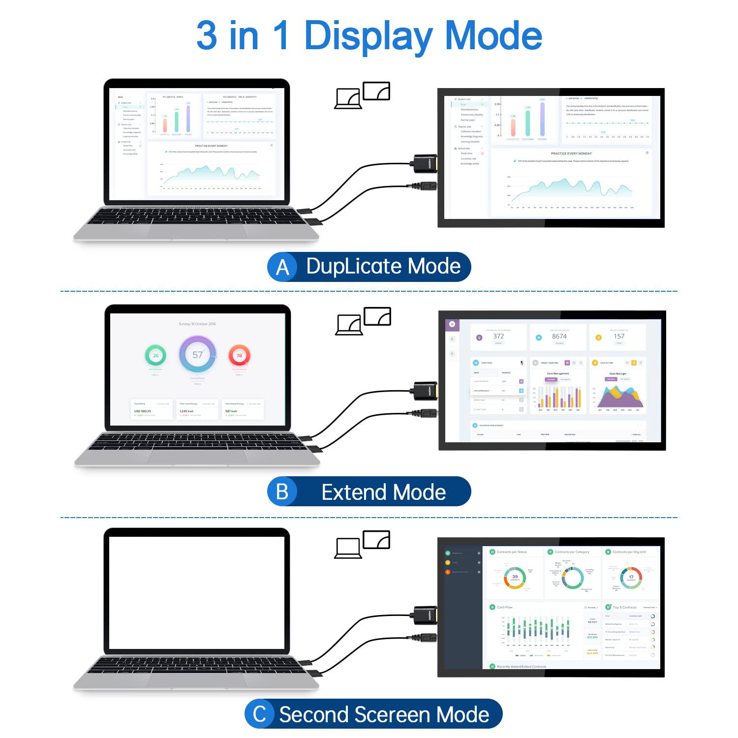 HMTECH Raspberry Pi Screen 10.1 Inch Touchscreen Monitor 1024x600 Portable HDMI Monitor 16:9 IPS Screen Display for Raspberry Pi 4/3/2/Zero/B/B+ Win11/10/8/7, Free-Driver