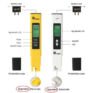 Upgraded PH TDS Meter Combo, Reliable for Drinking Water Hydroponics Aquarium Swimming Pool, High Accuracy Low Impedance PH PPM EC Temperature Digital Backlit Water Tester Kits