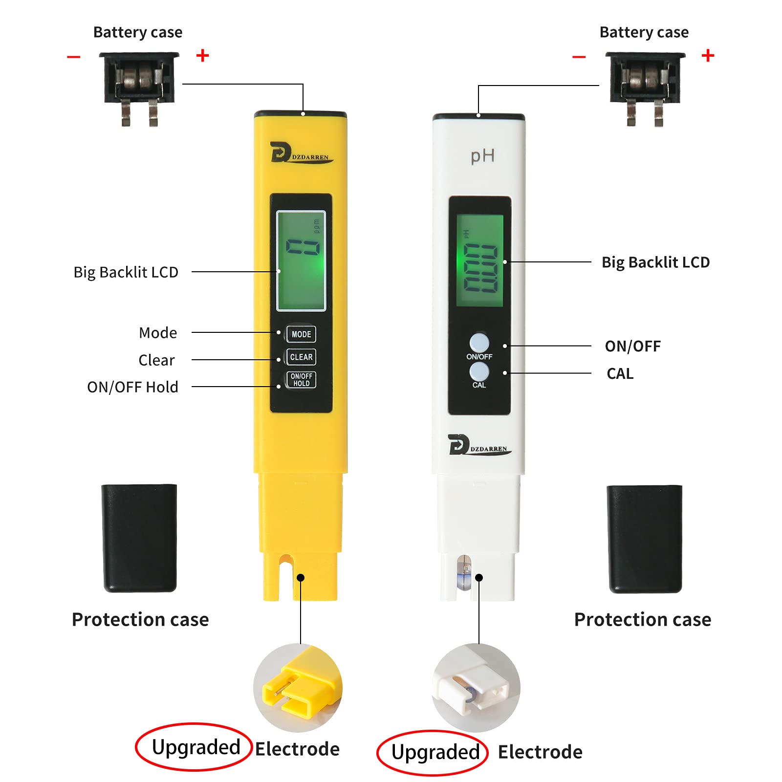 Upgraded PH TDS Meter Combo, Reliable for Drinking Water Hydroponics Aquarium Swimming Pool, High Accuracy Low Impedance PH PPM EC Temperature Digital Backlit Water Tester Kits