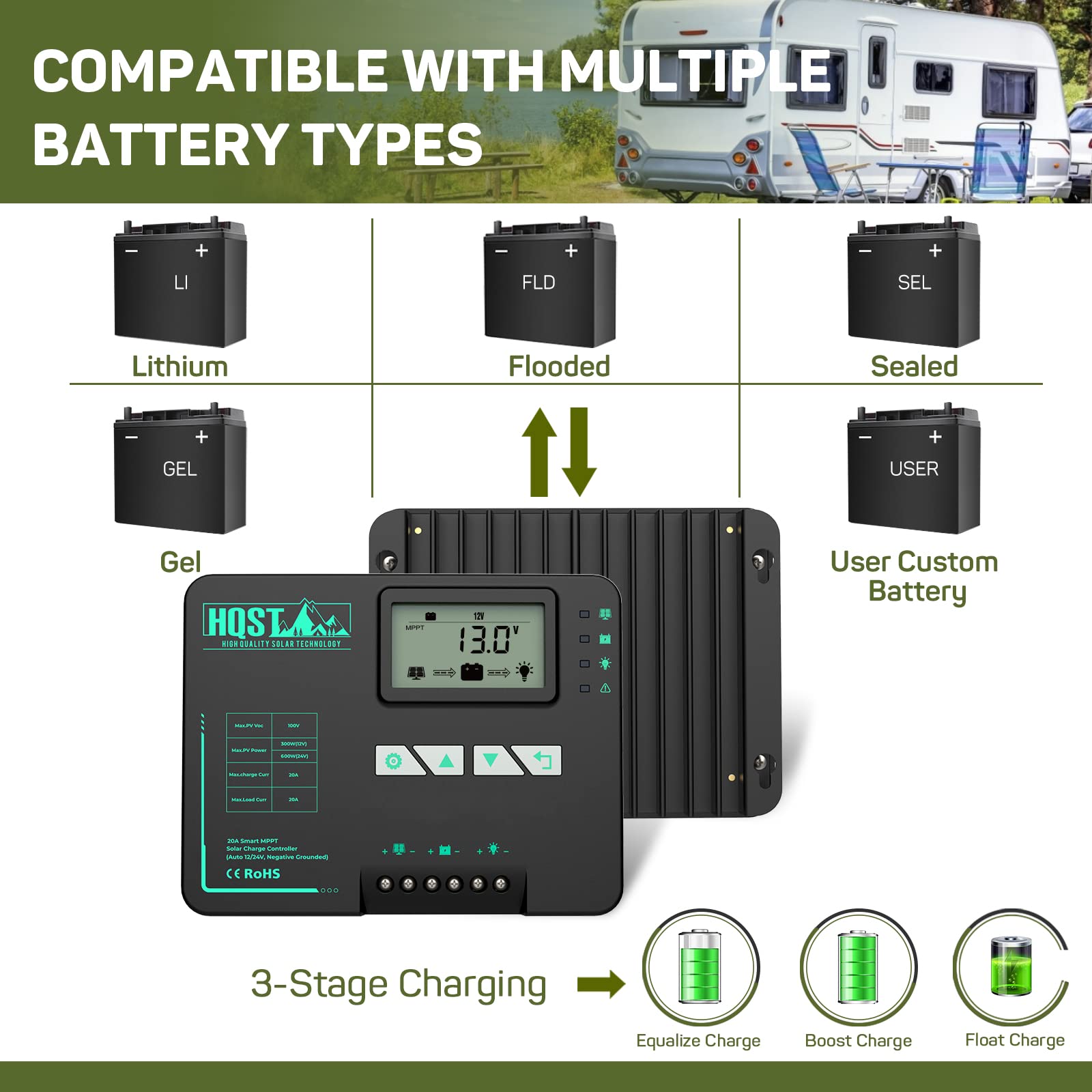 HQST MPPT Solar Charge Controller 20 Amp Negative Grounded Controller with Bluetooth LCD Display, 12V/24V DC Input Solar Panel Regulator for Gel Sealed Flooded and Lithium Battery