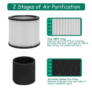 Asheviller 90304 Replacement Filter with Lid, Compatible with Shop-Vac 90304, 90350, 90333, Shop Vac 903-04-00, 9030400, 90595, 5 Gallon Up Wet/Dry Vacuum Cleaners, 2Pack