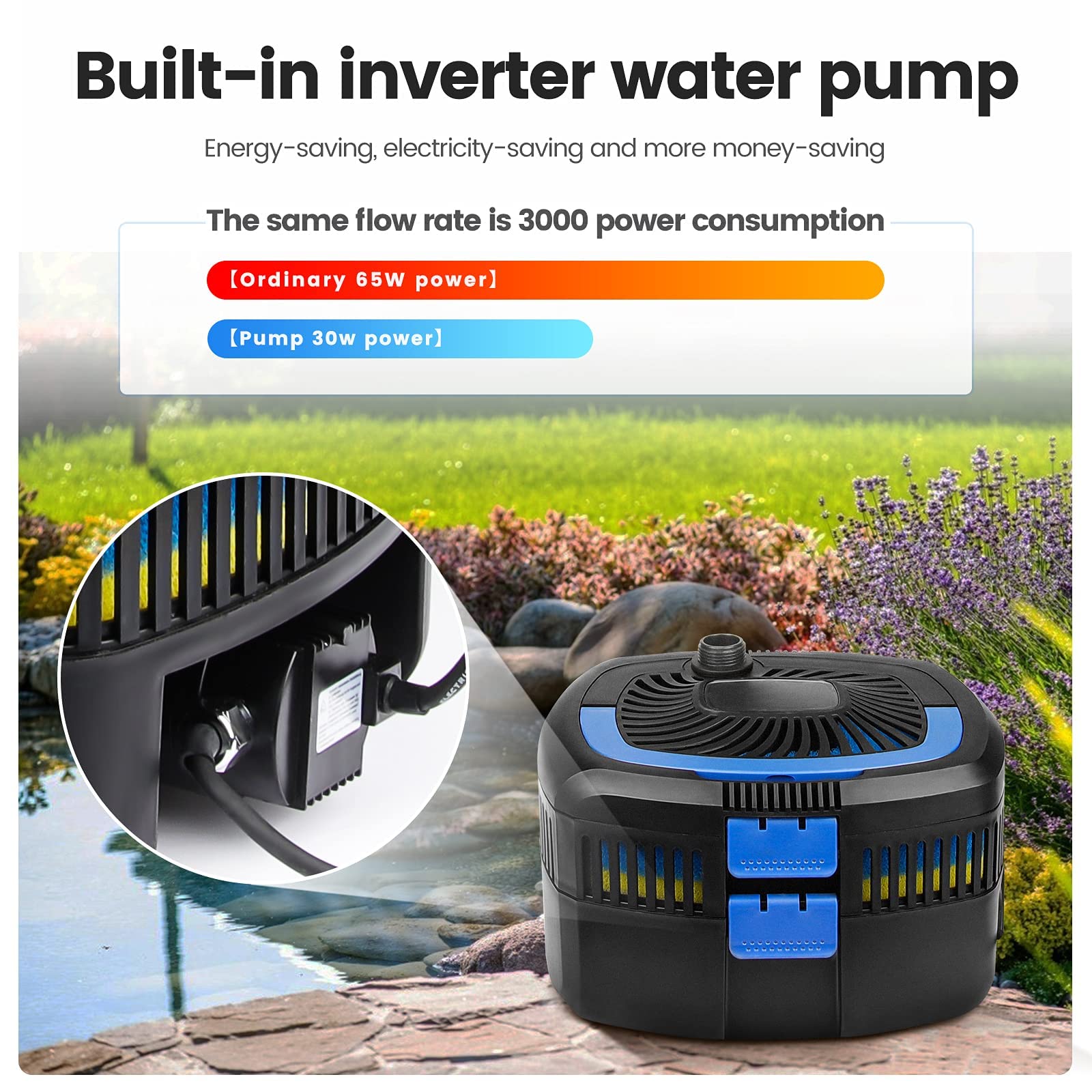 ANBULL 1370GPH Pond Filter Pump, 110V/57W Fountain Submersible Water Pump, High Efficiency Filter Water Pump for Clearing Pond Garden Waterfall Fish Tank