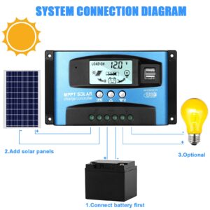 EEEKit MPPT 100A Solar Charge Controller, Upgraded Solar Panel 12V 24V Dual USB Intelligent Regulator, Adjustable Parameter Backlight LCD Display and Timer Setting, Multi-Function Protection