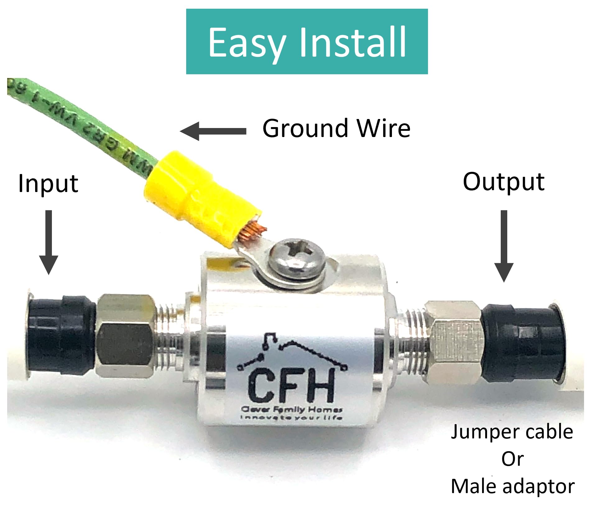 Clever Family Homes Coaxial RG6 Surge Protector Kit with Jumper Cable, Ground Wire, Spare GDT, and Male-to-Male Adaptor