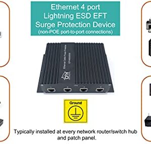 Ethernet 4-Port Gigabit (Non-POE) Surge Protector Kit with 4 CAT 6a Jumper Cables and Ground Wire