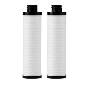 PUREMAX FILTER X REFILL PACK - FITS MODELS 200P and 400SPX Sonaki VitaPure Inline Water Filter Systems