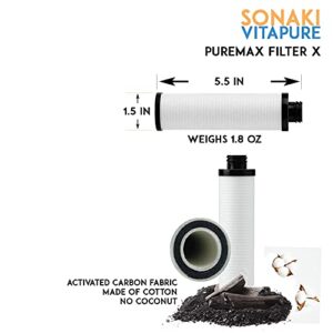 PUREMAX FILTER X REFILL PACK - FITS MODELS 200P and 400SPX Sonaki VitaPure Inline Water Filter Systems