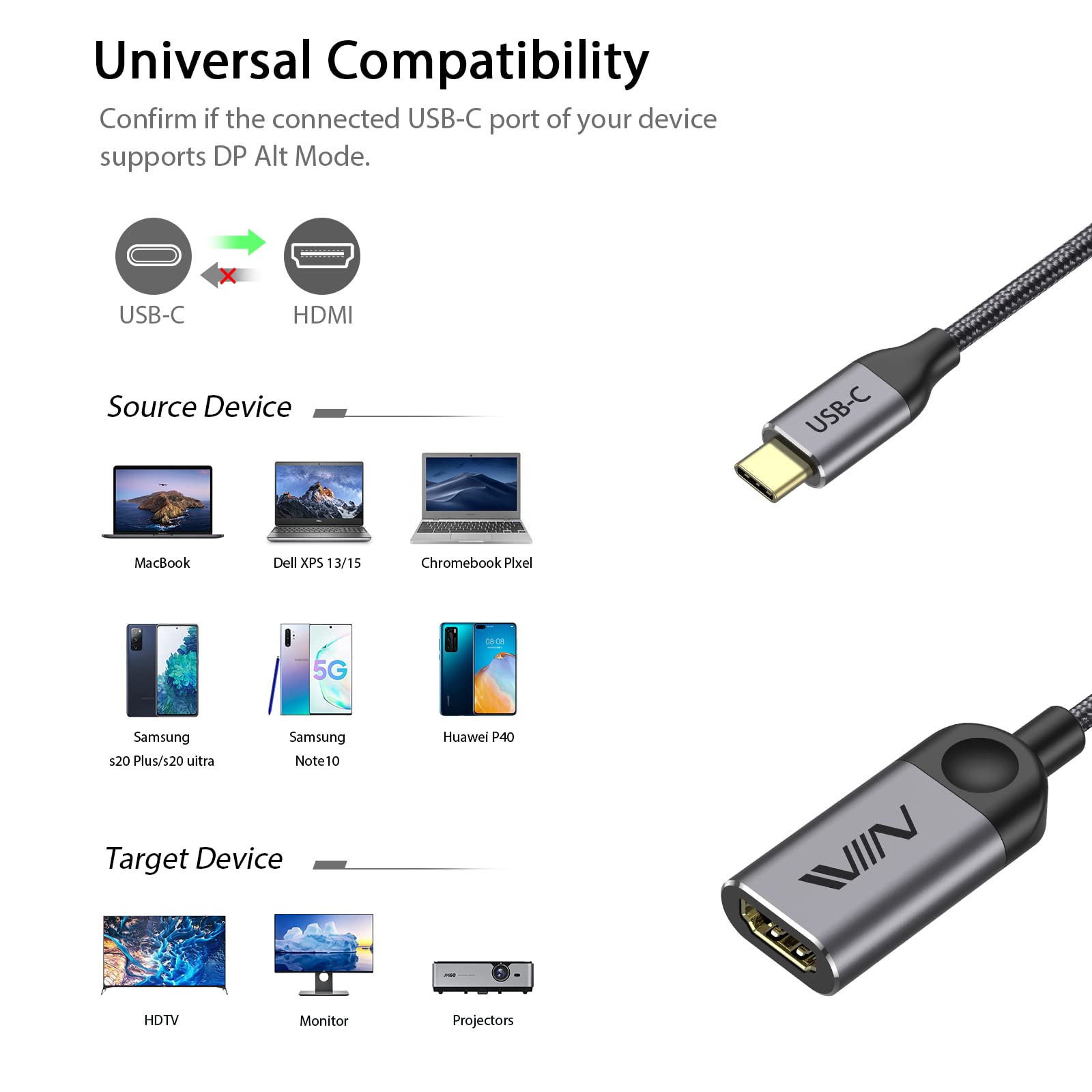 IVIIN USB C to HDMI Adapter 4K Cable, Type-C to HDMI Adapter for Thunderbolt 3, Portable USB C Adapter, Compatible for iPhone 15, MacBook Pro,Pixelbook,Dell XPS,Samsung Galaxy,Steam Deck,Ipad pro