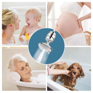 JDO Shower Filter for Hard Water - 18 Stages High Output Shower Head Water Softener to Remove Chlorine Fluoride Heavy Metals (Chrome)