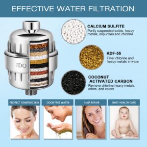 JDO Shower Filter for Hard Water - 18 Stages High Output Shower Head Water Softener to Remove Chlorine Fluoride Heavy Metals (Chrome)