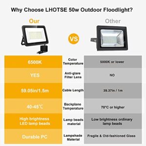 LHOTSE 2 Pack 50W LED Flood Light Outdoor，7000 Lumens LED Work Light with Plug,IP65 Waterproof Outdoor Floodlights, 6500K Daylight White Super Bright Security Light for Yard Garden Patio Playground