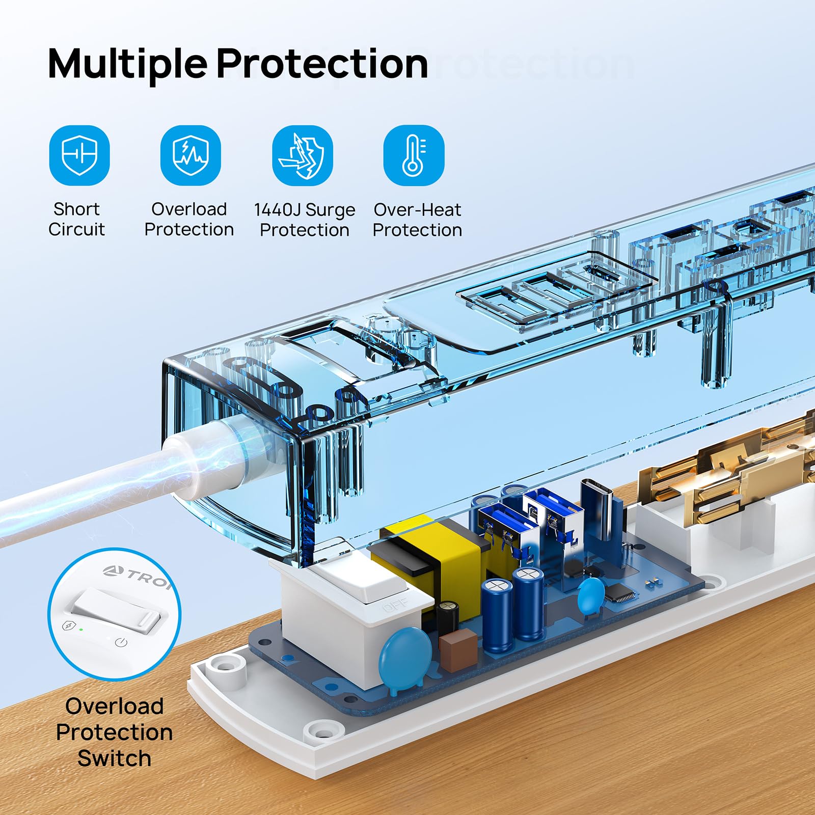 TROND Power Strip Surge Protector, Flat Plug 6ft Extension Cord, 5 Widely AC Outlets with 3 USB Ports(1 USB C), 1440J, 1250W, Wall Mount, Desktop Charging Station for Home Office Dorm Room, White