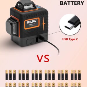 HILDA 4x360°Laser Level 16 Lines Green Line Laser Self Leveling with Alarm, 2x360° Vertical and 2x360°Horizontal laser level, Rechargeable Li-ion battery, for Indoor and Outdoor Construction (AM04)