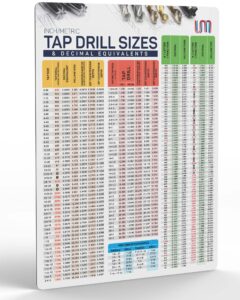 useful magnets inch metric tap drill sizes flexible chart | decimal equivalents magnetic chart for garage cnc shop | waterproof comprehensive guide tool posters 12" x 16"