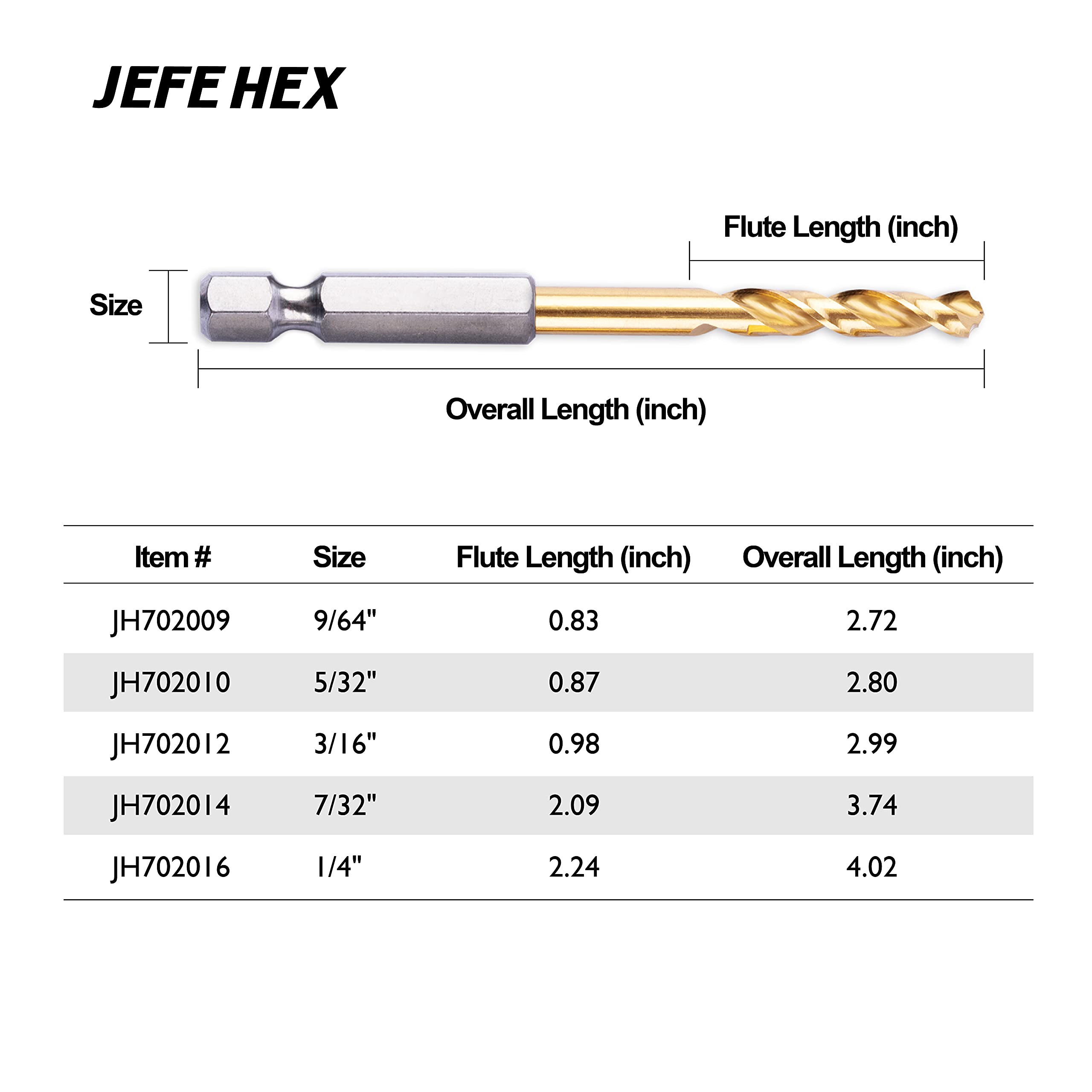 JEFE HEX 1/4" HSS Twist Titanium Drill Bits, Hex Shank for Quick Change, 135 Degree Easy Cut Split Point Drill Bit for Steel, Copper, Aluminum, Zinc Alloy, Wood, and Plastics (Pack of 6).