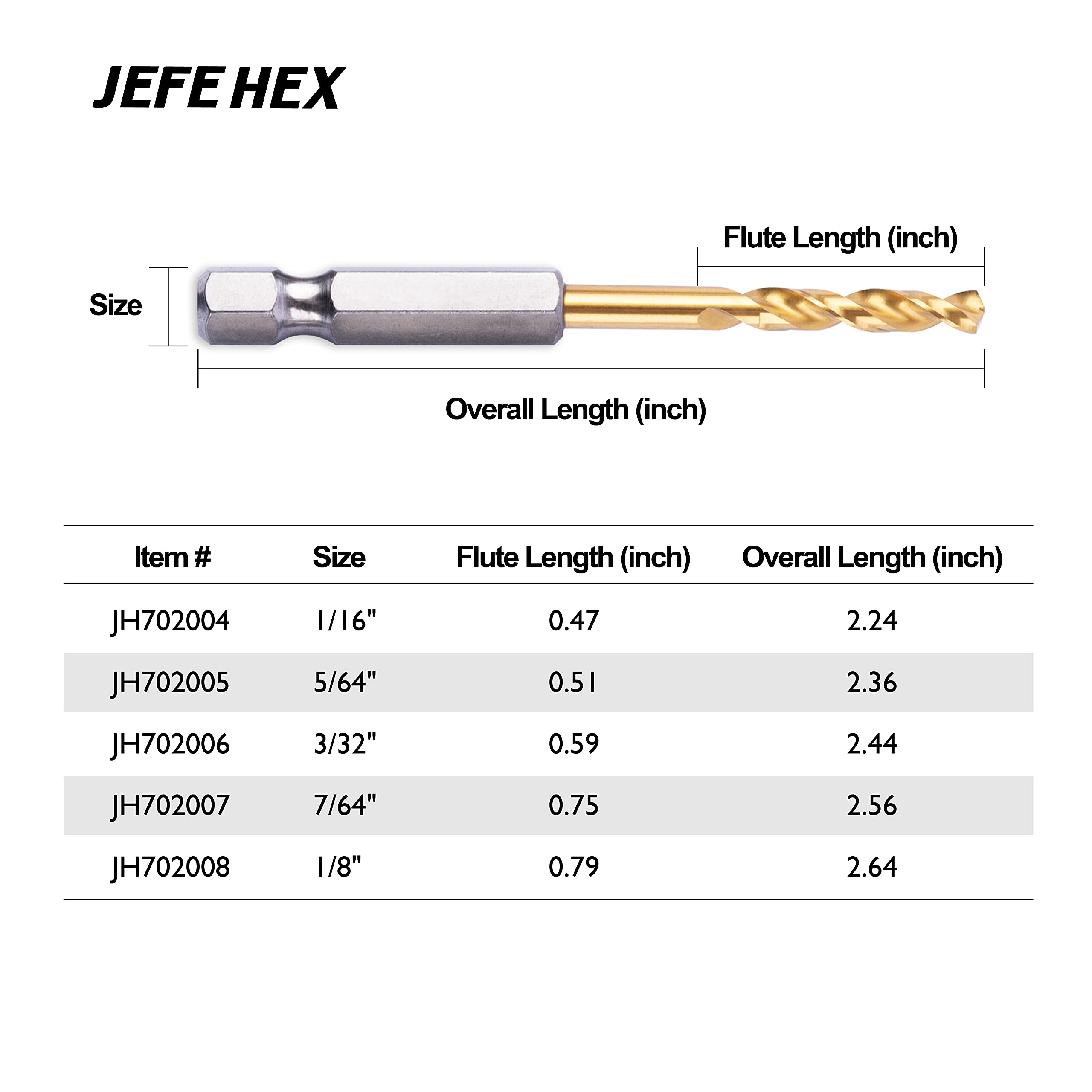 JEFE HEX 1/8" Hex Shank Drill Bits - 12 PCS HSS Titanium Drill Bits with Quick Change Shank Impact Driver Twist Drill Bit Set