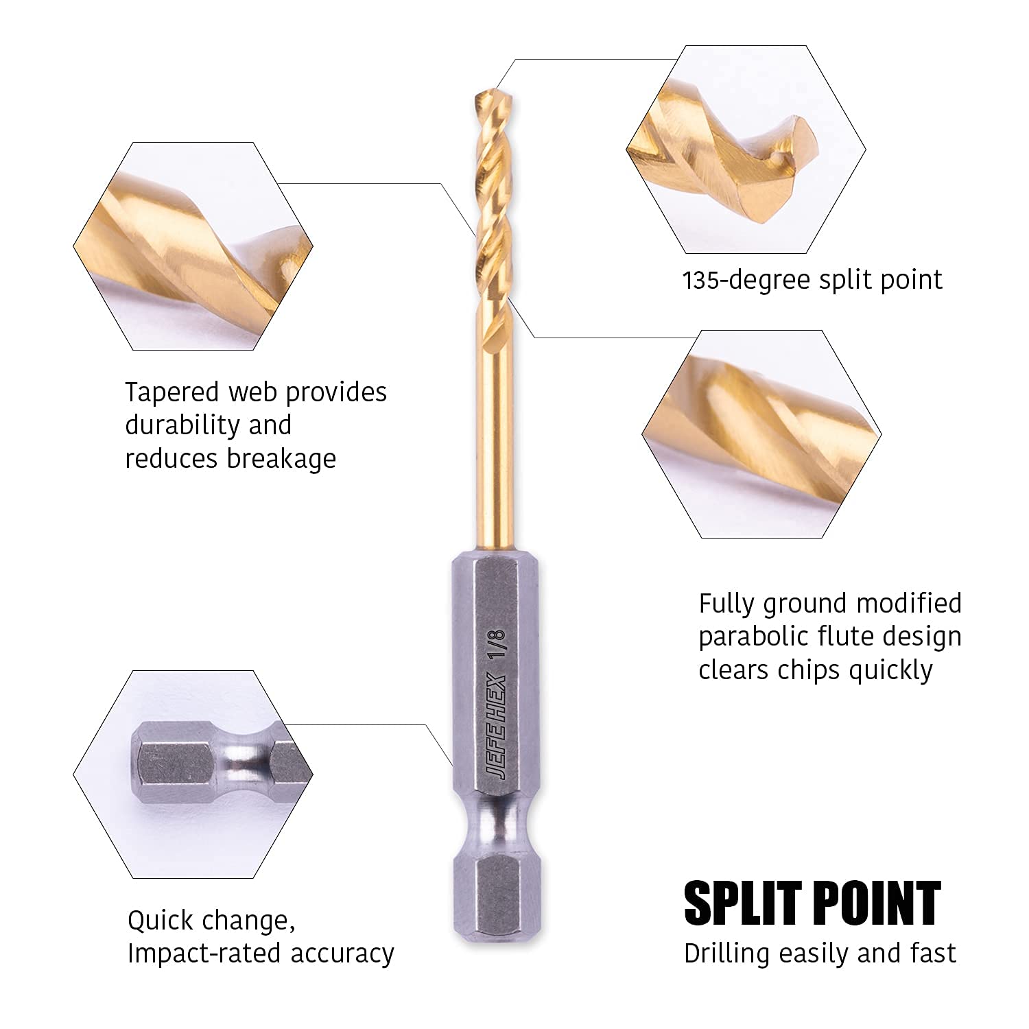 JEFE HEX 1/8" Hex Shank Drill Bits - 12 PCS HSS Titanium Drill Bits with Quick Change Shank Impact Driver Twist Drill Bit Set