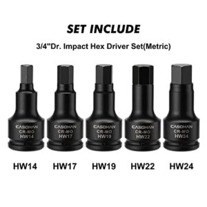 CASOMAN 3/4 Inch Drive Impact Hex Driver Set, 5-Pieces, Metric, 14mm, 17mm, 19mm, 22mm, 24mm, 3/4" Drive Master Impact Hex Bit Set, CR-MO, Impact Grade, One-Piece Construction