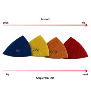 BSRTTOOl Triangular Diamond Polishing Pads 60 120 200 400 Grit Sanding Tile Stone Marble Concrete Ceramics Glass Wet Dry 4PCS