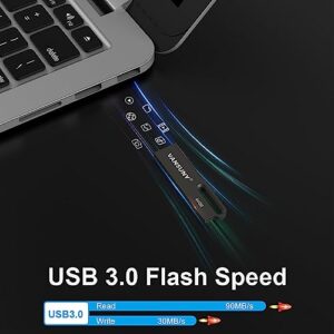 Vansuny 64GB Flash Drive Metal Waterproof USB Drive USB 3.0 Ultra High Speed Memory Stick, Portable Thumb Drive for PC/Tablets/Mac/Laptop