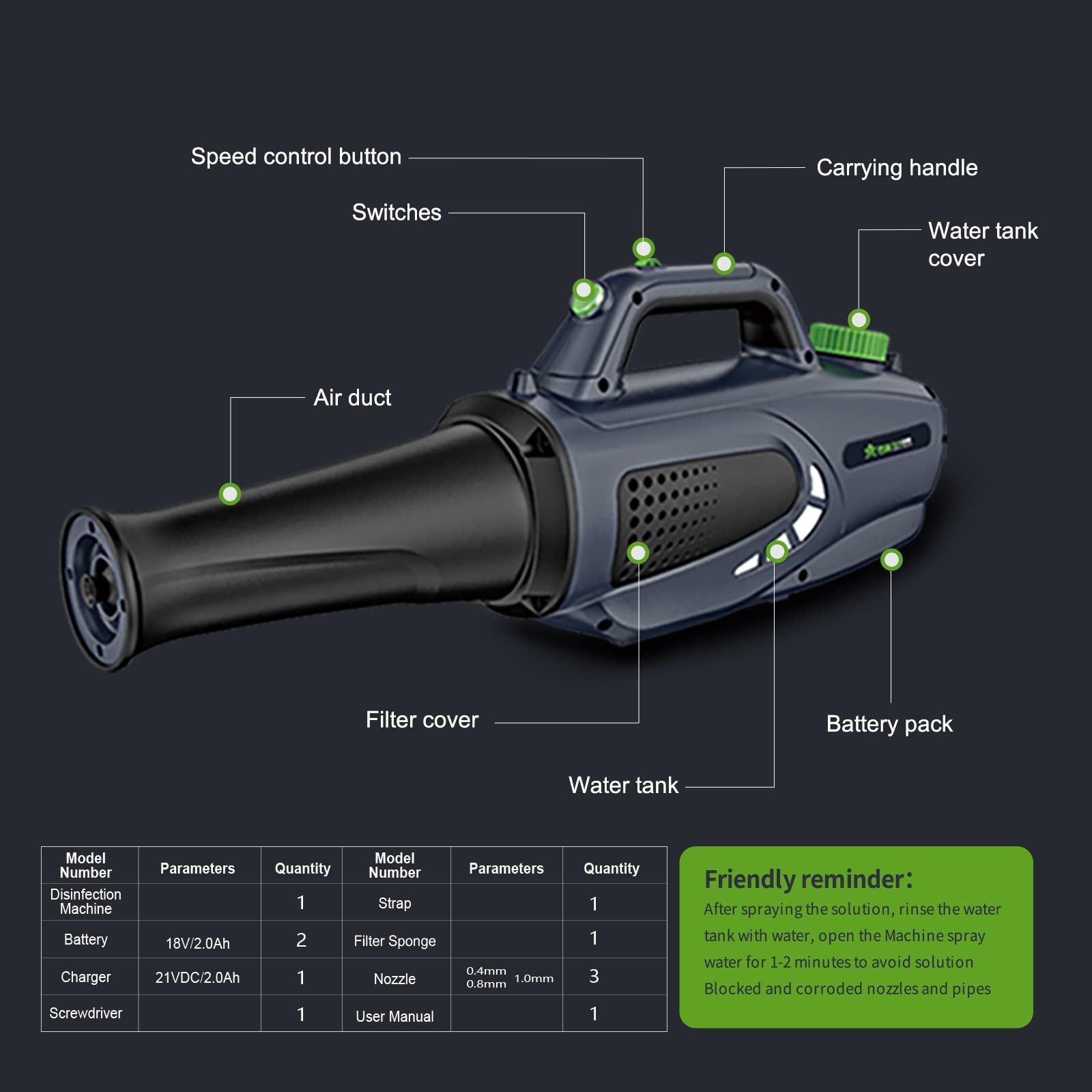 SEHGOUN Disinfection Fogger,6 Position Spray Regulator 25ft Effective Spray Range with 2L/0.53 Gallon Tank,2 Pcs Rechargeable Lithium Battery,Essential Product for Disinfection and Epidemic Prevention