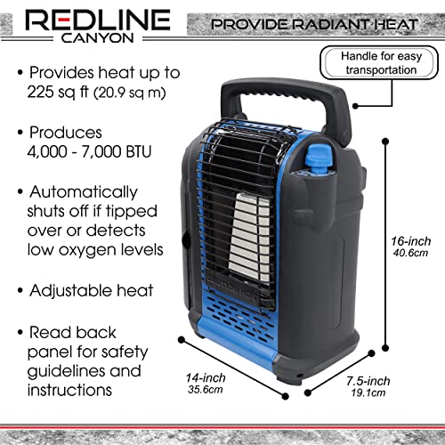 Portable Space Heater - 4000-7000 BTU Portable Propane Heater Non-Electric Gas Appliance with 225 SqFt Coverage