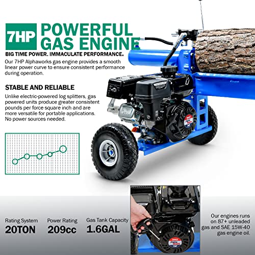 Landworks Log Splitter Portable 20 Ton Rapid Auto Return Ram System Bucher Gear Pump 7HP Engine Horizontal Full Beam Steel Wedge Firewood Splitting Forestry Harvesting