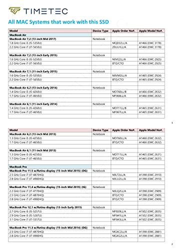 Timetec 256GB MAC SSD NVMe PCIe Gen3x4 3D NAND TLC Read Up to 1,950MB/s Compatible with Apple MacBook Air (2013-2015, 2017), MacBook Pro (2013-2015), iMac (2013-2019), Mac Pro (2013), Mac Mini (2014)
