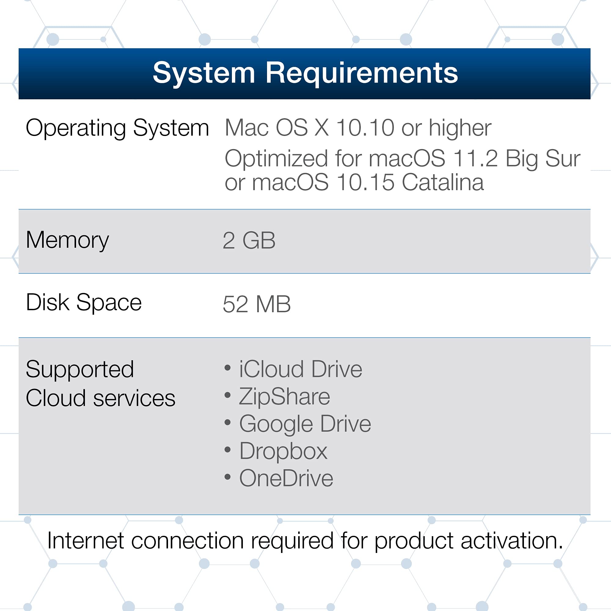 Corel WinZip Mac 9 | Zip Compression, Encryption & File Manager Software [Mac Download] [Old Version]