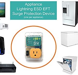 Heavy Duty 20-Amp 2400-Watt Appliance Surge Protector Smart Plug with Outlet Saver Power Cord