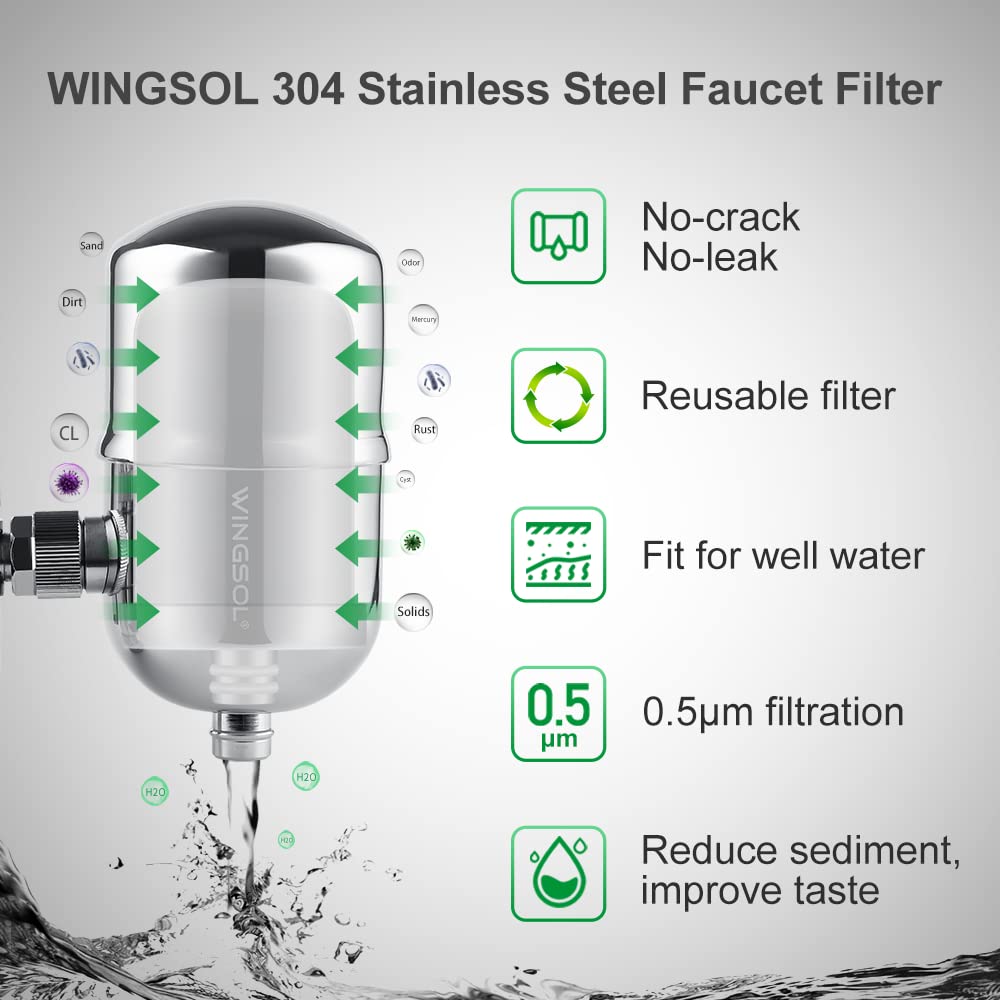WINGSOL Faucet Filter Reusable Washable Filter Fit Well Water 304 Stainless Steel, Mainly Reduce Rust, Dirt, Sand and Partially Remove Odor Smell/Improve Taste, 250-Gallon 0.5µm Faucet Water Filter