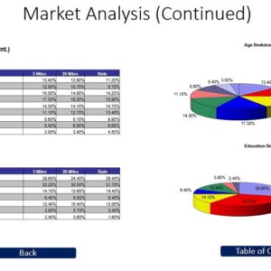 Trucking Service Business Plan