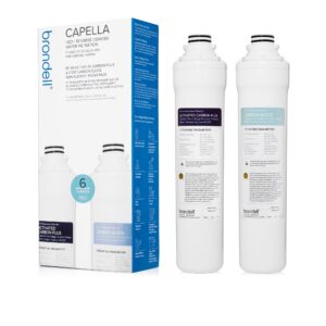 Brondell Reverse Osmosis Replacement Filter Set for Capella RO Water Filtration System, Activated Carbon Plus Filter and Carbon Block Filter, 6 months of filtration RF-30, Small