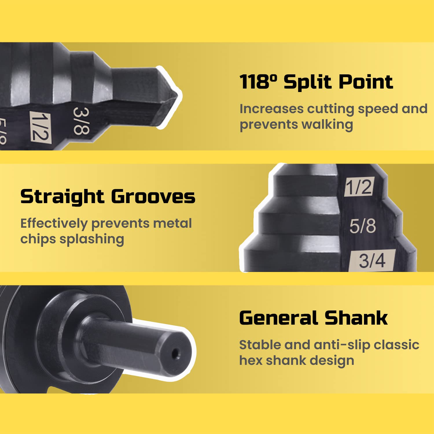 Lichamp Step Drill Bit for Metal Sheet Heavy Duty, Genuine M2 HSS Step Up Down Drill Bit Stepper Unibit for Steel Hole, 10 Sizes from 1/4 to 1-3/8 inches