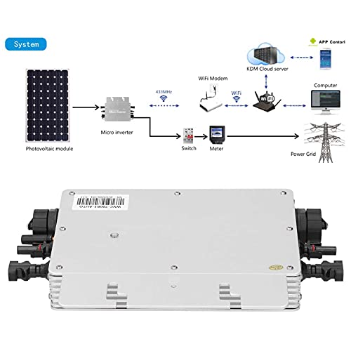 700W Micro Inverter Solar Grid Tie Microinverter IP65 WiFi Control Self Cooling 120/230V Automatic Identification Power Inverters