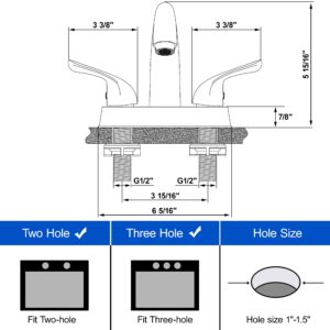 2 Handle Bathroom Sink Faucet, with Pop up Drain & Supply Lines, 4 Inch Centerset Faucet for Lavatory Bathroom Sink, Professional Modern Vessel Deck Mount Vanity rv Faucet, Matte Black