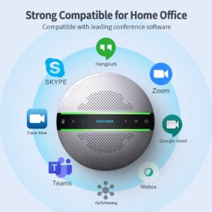 2 in 1 Daisy-Chain Conference Speaker for 12 Attendees, Each Bluetooth Speakerphone with 6 Mics, USB/Dongle/Bluetooth Connection, Compatible with Conferencing Apps for Home Office