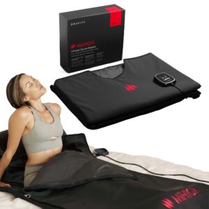 mihigh - infrared portable sauna blanket for exercise recovery, detoxification and general wellbeing, used by elite athletes, suitable for all