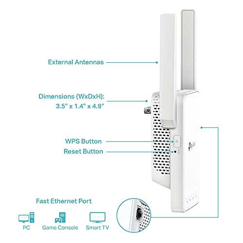 TP-Link AC750 WiFi Extender(RE215), Covers Up to 1500 Sq.ft and 20 Devices, Dual Band Wireless Repeater for Home, Internet Signal Booster with Ethernet Port (Renewed)