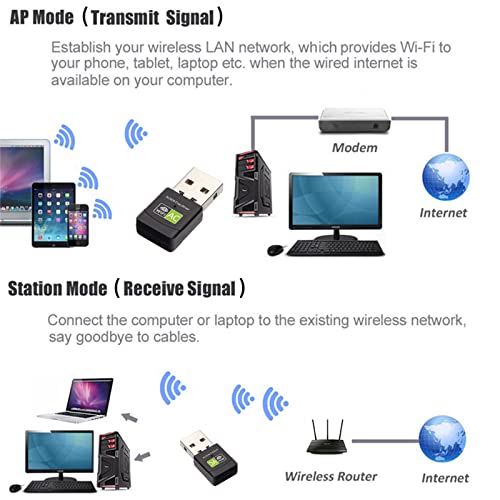 Free Driver USB WiFi Adapter for PC, AC600M USB WiFi Dongle 802.11ac Wireless Network Adapter with Dual Band 2.4GHz/5Ghz for Desktop Laptop Support Windows 10/8/7/XP