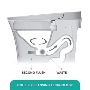 Fine Fixtures Modern One Piece Toilet - Elongated, Touchless and Tankless Toilet